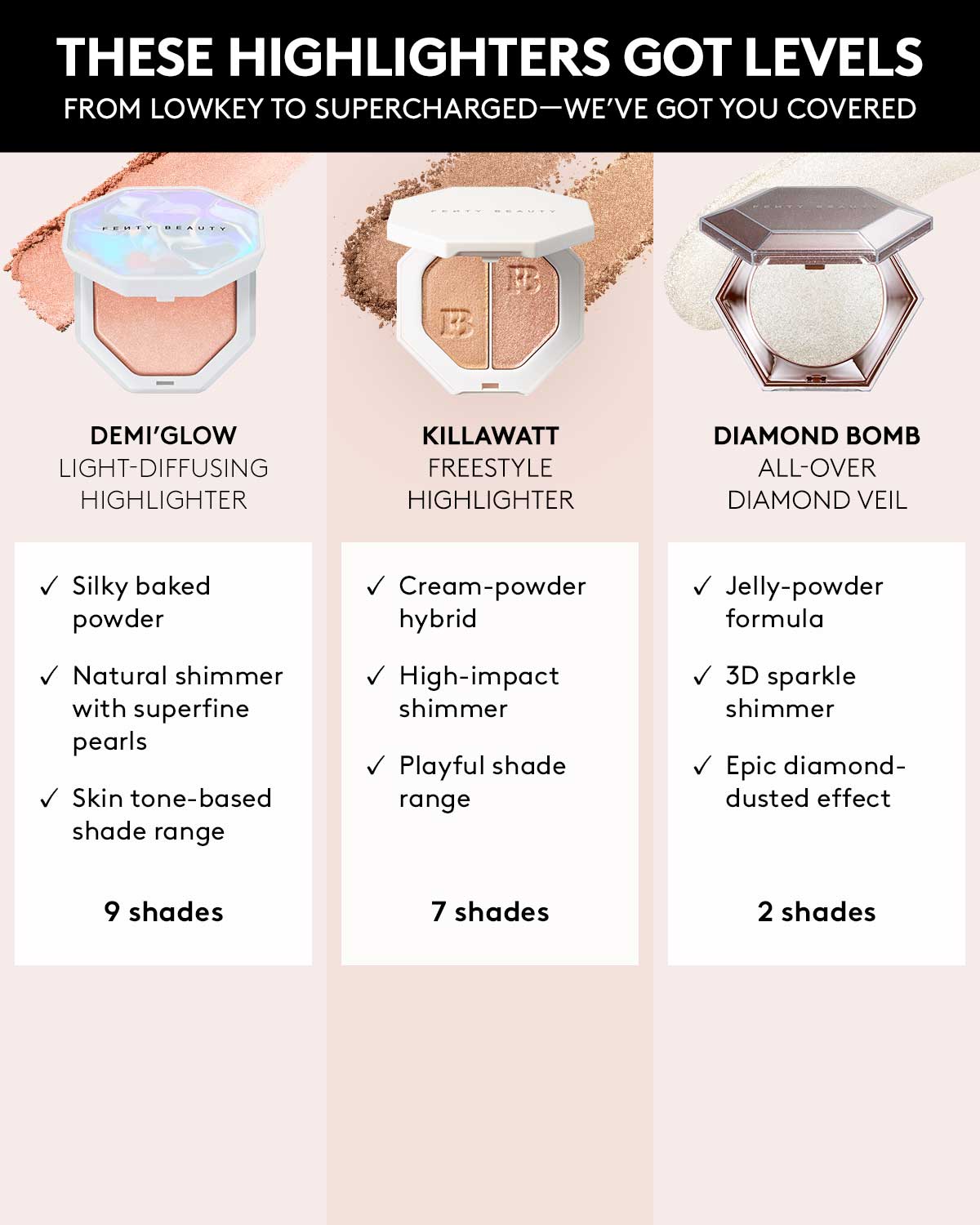 Demi'glow Light-Diffusing Highlighter ?? Rich Hunnie - Image 7