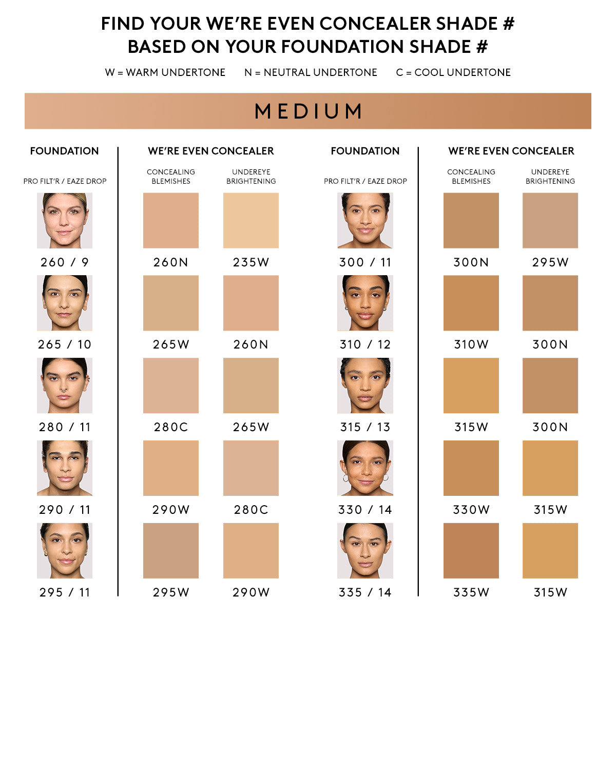 We're Even Hydrating Longwear Concealer ?? 315W - Image 4