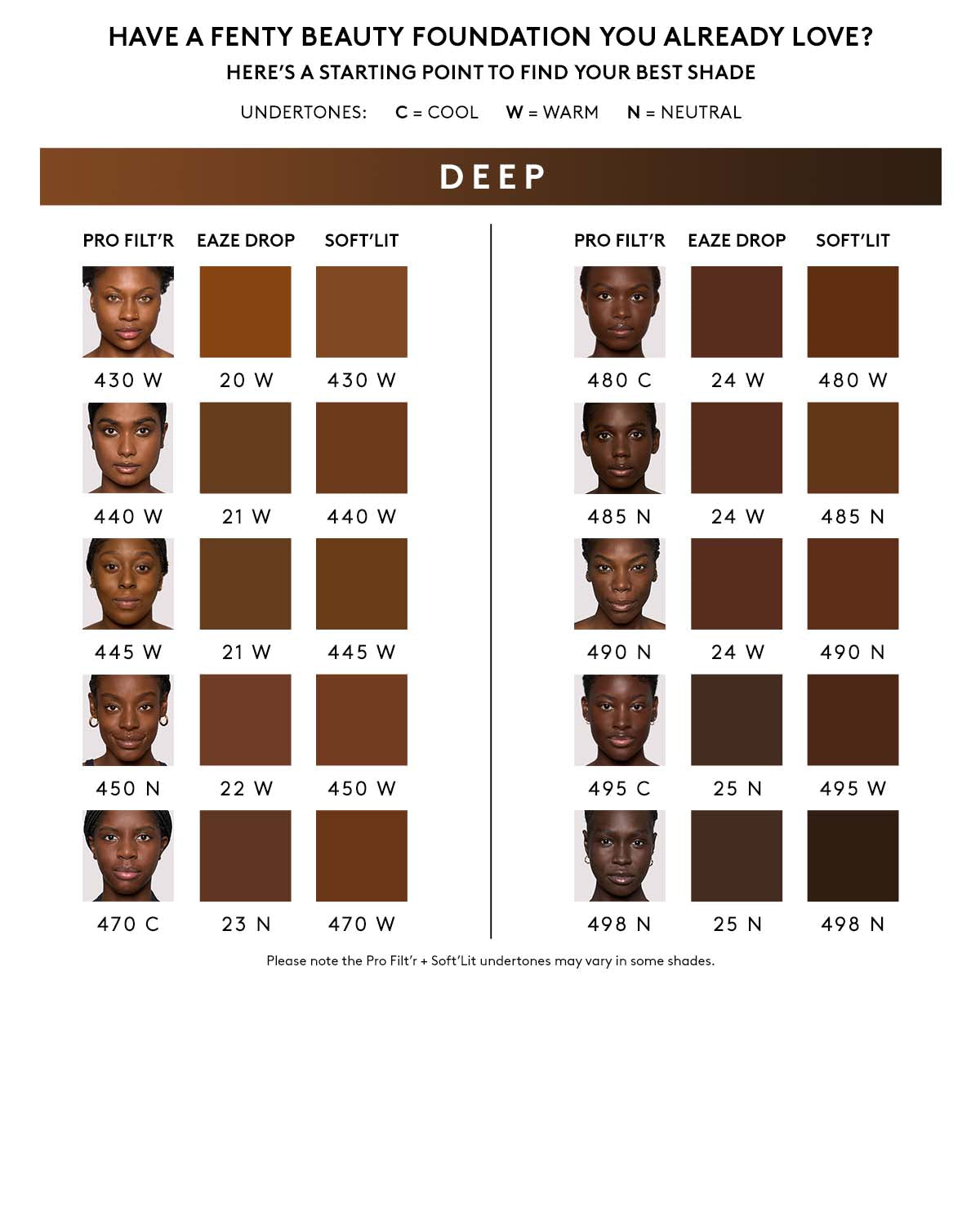 Eaze Drop Lightweight Blurring Skin Tint ?? 20 - Image 3