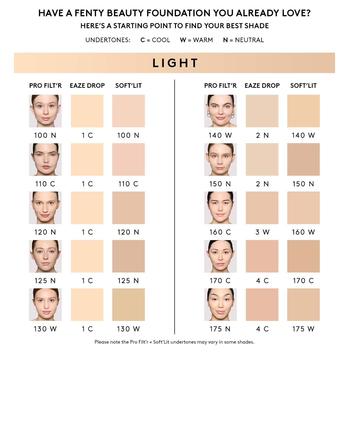 Soft'lit Naturally Luminous Longwear Foundation ?? 150 - Image 5