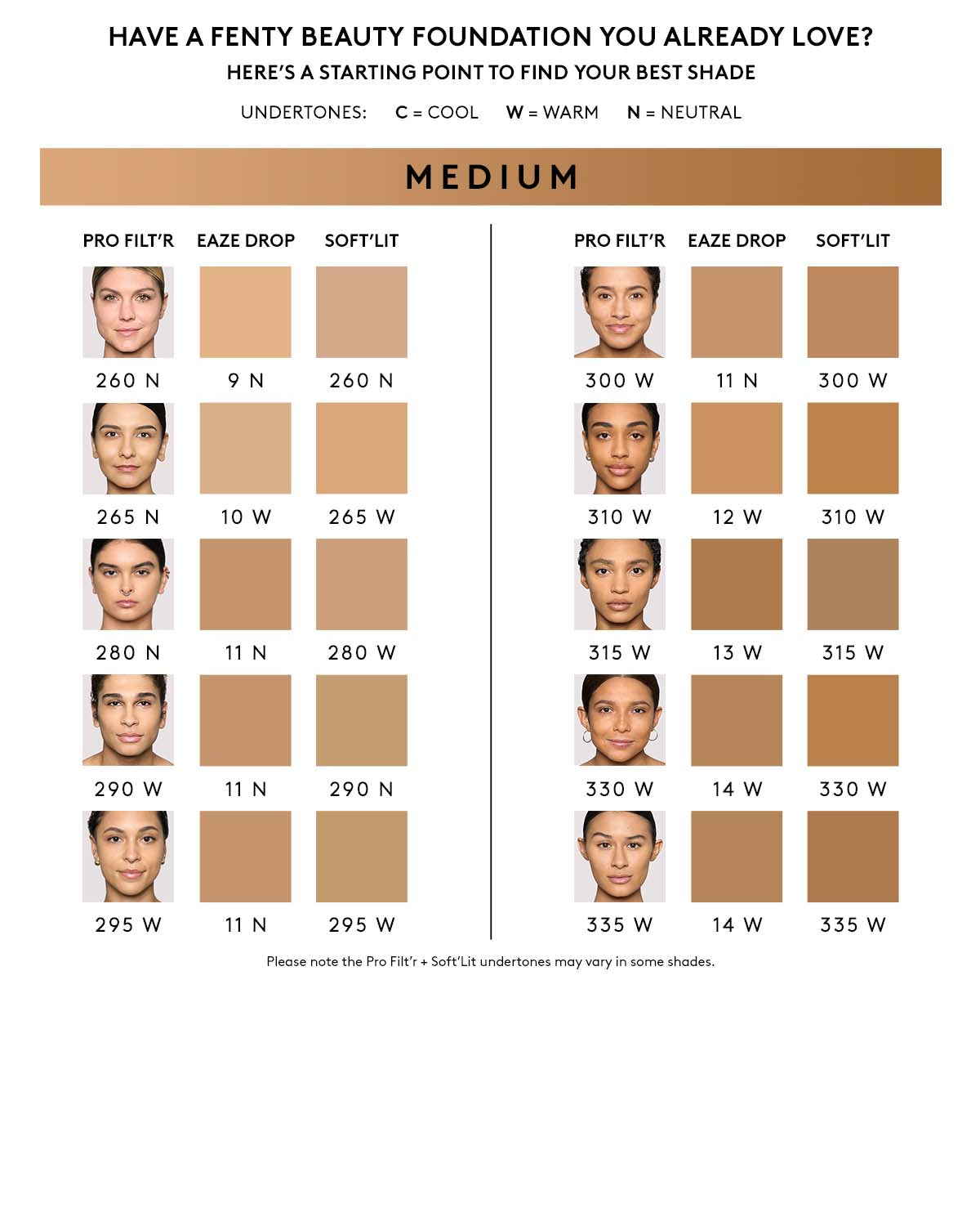 Pro Filt'r Soft Matte Longwear Foundation ?? #270 - Image 4