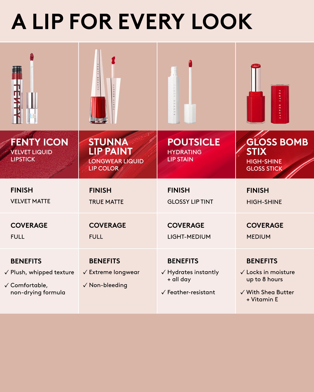 Stunna Lip Paint Longwear Fluid Lip Color ?? RiRi - Image 10