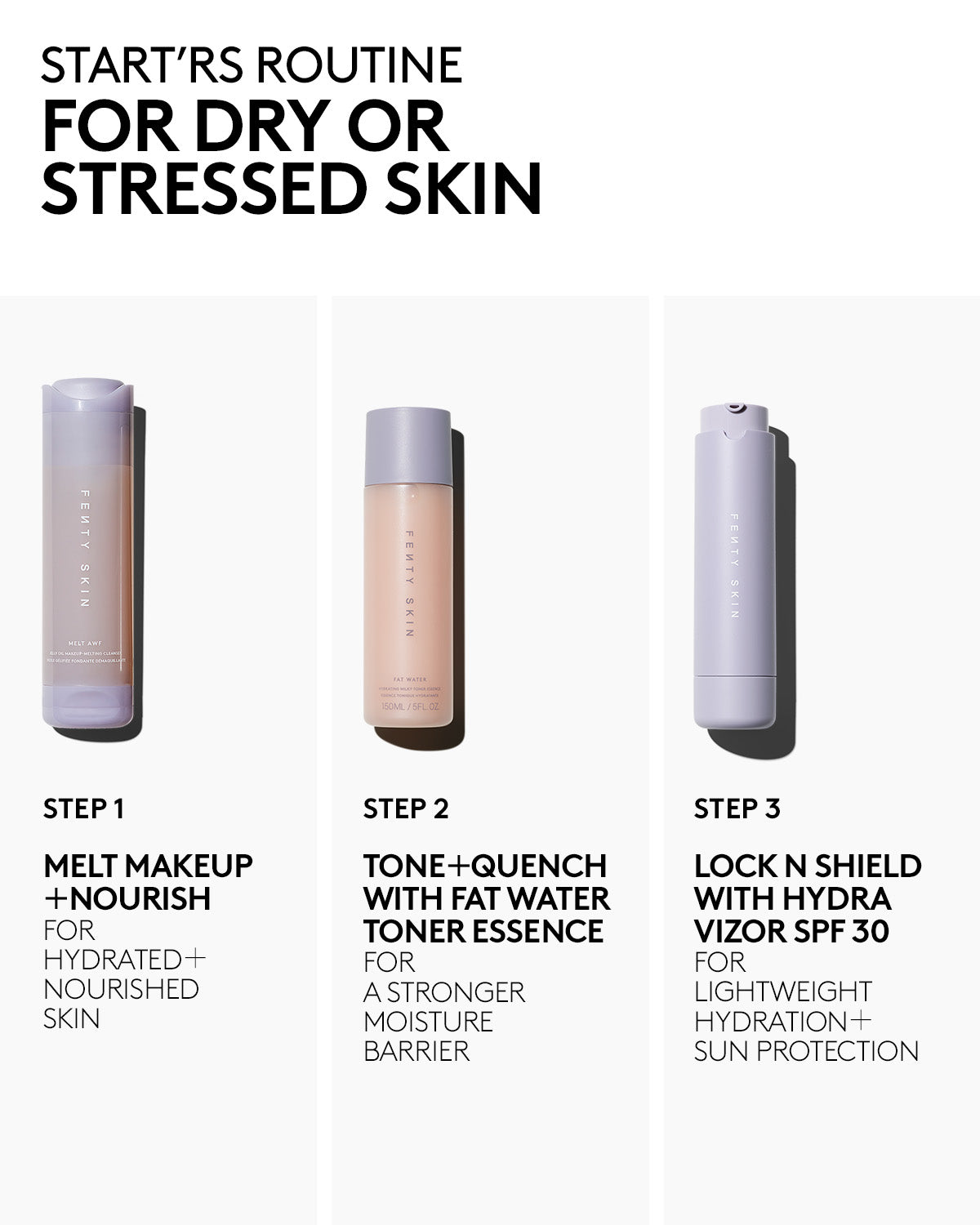 Hydra Vizor Fragrance-Free Invisible Moisturizer Broad Spectrum SPF 30 Sunscreen with Niacinamide + Kalahari Melon - Image 11