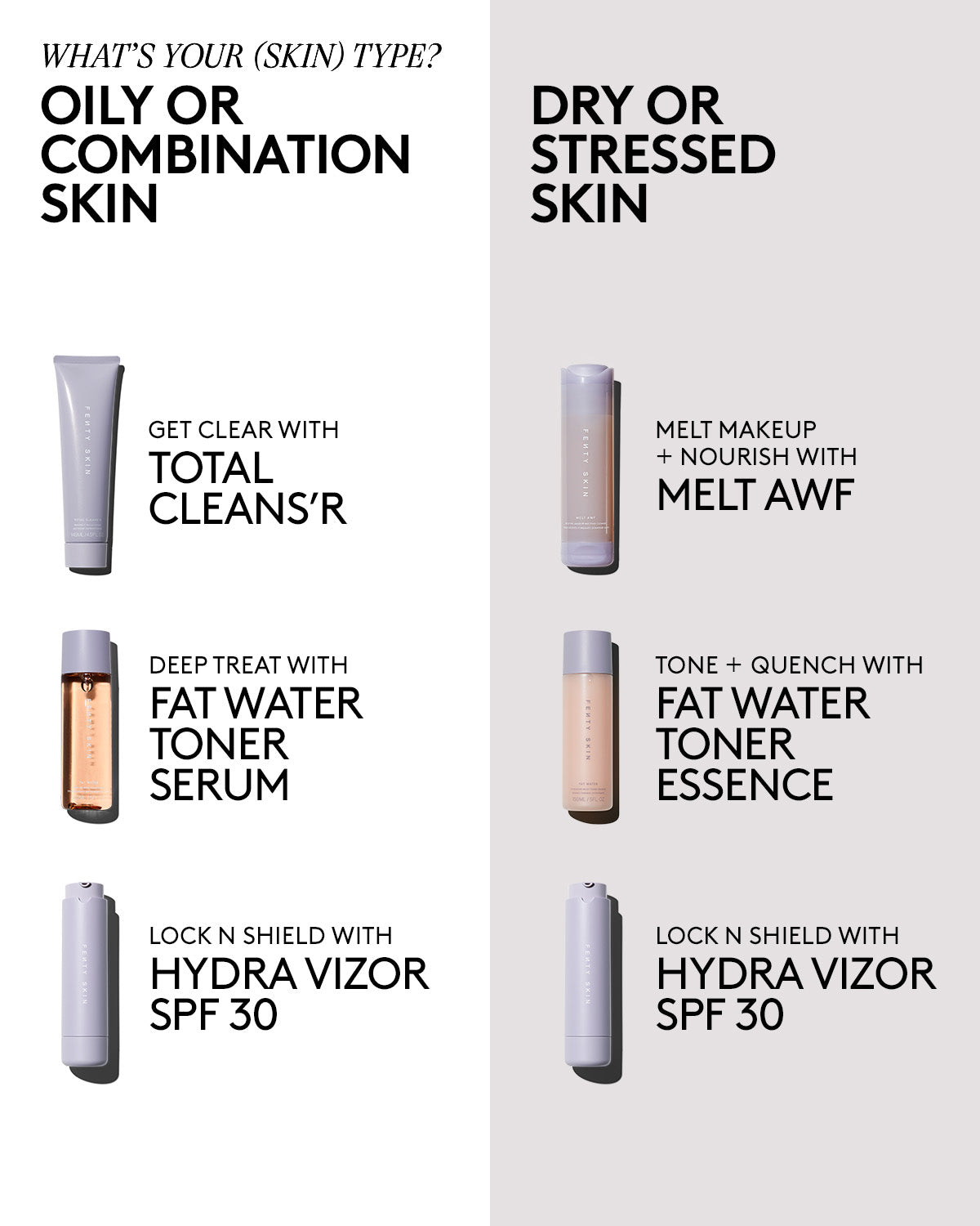 Fenty Skin Travel-Size Start'r Set with Mineral SPF: Dry Skin Edition - Image 3